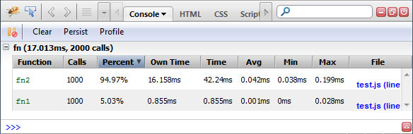 console.time() / console.timeEnd()